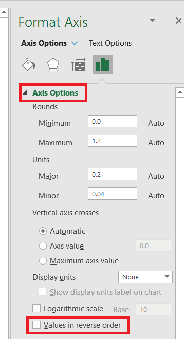 Click on the option Axis Options